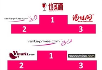 vente-prive-vino-ranking