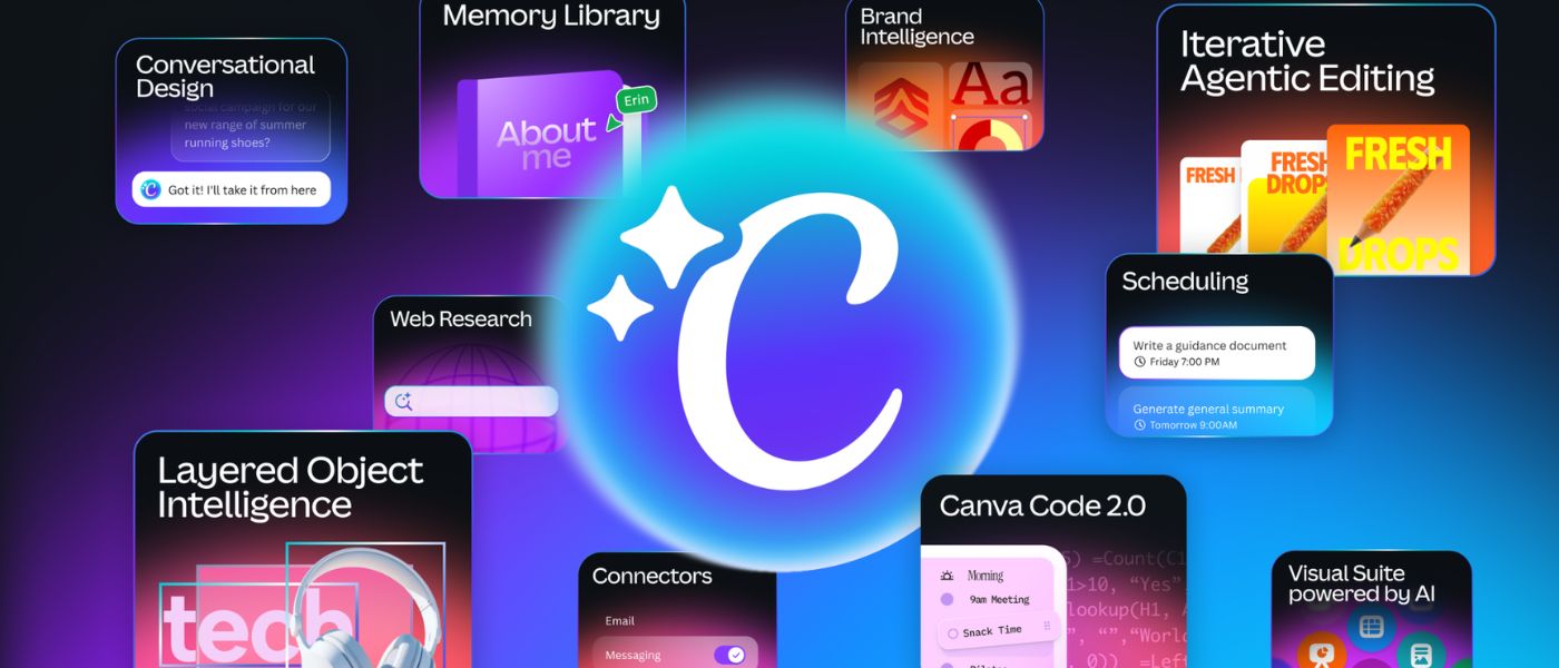 CANVA presenta Canva IA 2.0