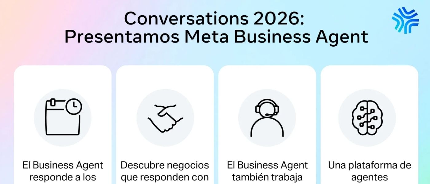 Meta Business Agent