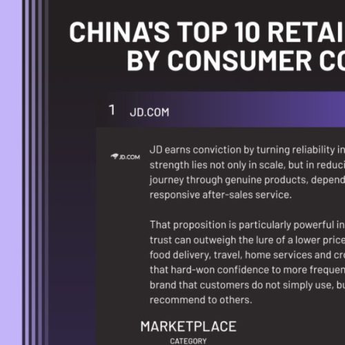 China JD